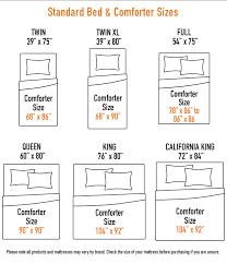 Comforter Buying Guide Size Chart Types Designer Living