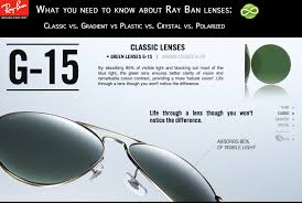 The 5 Types Of Ray Ban Sunglass Lenses Sunglasses And
