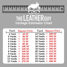 Enter the number of square feet to convert into square meters. How To Measure Leather In Square Feet The Leather Guy