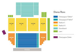 San Diego Symphony Seating Chart Www Bedowntowndaytona Com
