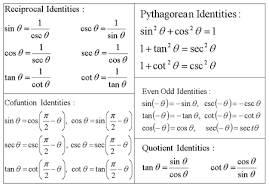 trigonometry formulas for cbse 10th