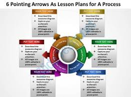 6 Pointing Arrows As Lesson Plans For A Process Powerpoint Templates