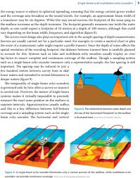 art and science of seafloor modeling