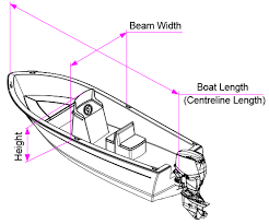 boat cover for centre console boats