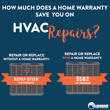 what is the value of a home warranty