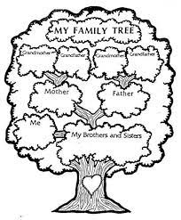 Download and print these kids printable family tree coloring pages for free. Pin By Fullfamilytree Com On Colouring Pages Family Tree Worksheet Family Tree Craft Family Tree Activity