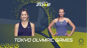 Elena rybakina is a beholder of a successful career in tennis. Obelwruumz2zxm