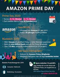 The second prime day started on july 12, 2016. Amazon Prime Day 2021 Termin Alle Infos Die Besten Deals
