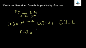 dimensional formula of the permittivity