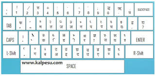 Hindi Typing Chart Computer Keyboard Bedowntowndaytona Com