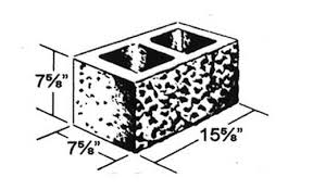 Splitface Concrete Blocks Rcp Block