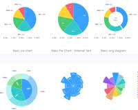 125 Best Jquery Graph Jquery Chart Plugin With Examples Demo