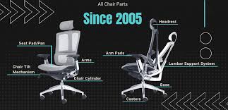 all office chair parts one stop for