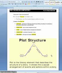 Plot Structure For Narrative Essay Youtube