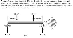 a beam of circular cross section is 18