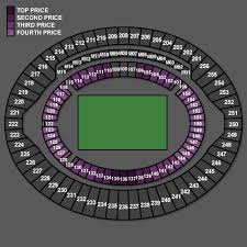 Four Nations England V Australia Tickets For The London