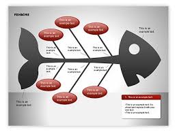 Pin By Poweredtemplate Com On Powerpoint Charts And Diagrams