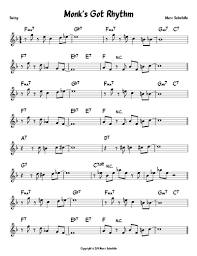 Lead Sheets In Musescore Part 1 The Basics Musescore