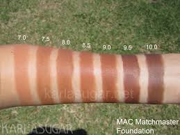 Pin By V On Stuff To Try Mac Matchmaster Foundation Mac