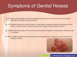 Hsv i and ii are two separate, but closely related viruses. Genital Herpes Sexually Transmitted Diseases Drugs Save Your Life
