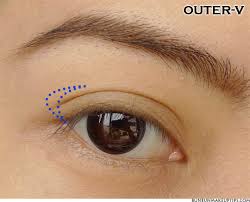 eyeshadow tutorial for asian eyes part