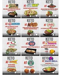 Low Carb Qdoba Keto Keto Fast Food Keto Restaurant