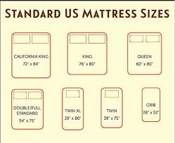 Find out all bed sizes from twin to the biggest california king we want to help you to find what bed size is ideal for you and your needs. Standard Bed Sizes