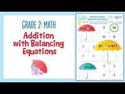 balancing simple equations worksheet