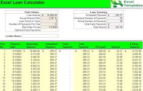 loan payoff calculator excel loan