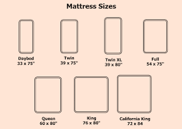 The california king is the longest mattress available to buyers. Bed Sizes A Guide To Mattress And Bed Sizes Charles P Rogers Bed Blog