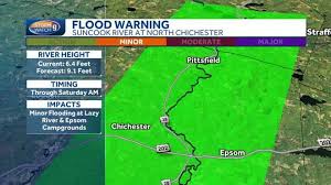 You may have only seconds! Nh Weather Update River Flood Warning In Effect