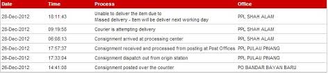 Consignment dispatch out from transit office. Q A Pos Laju Services Ver 2