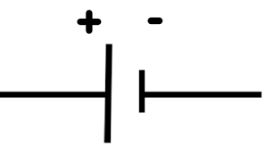 Electric cells | Electric cells as energy systems | Siyavula