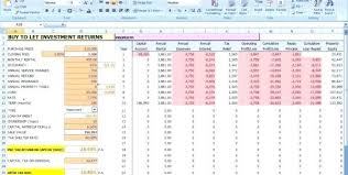 Personal Finance Spreadsheet Uk Bi Weekly Personal Budget Template