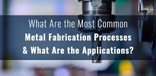 Most Common Metal Fabrication Processes