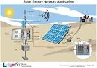 Solar energy applications pdf