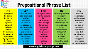 prepositional phrase list in english