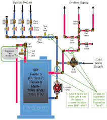 Amtrol Expansion Tank Sizing Brunks Info