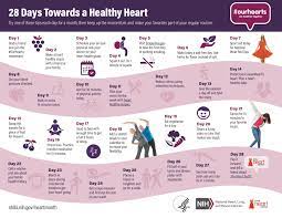 Eat a healthy diet full of fiber and organic fruits and vegetables—preferably raw fruits and veggies, etc. American Heart Month 7 Ways To Keep Your Heart Healthy Intiva Health