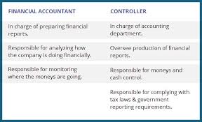 The Differences Between A Cfo Controller And Accountant