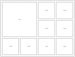 Jquery Mobile Responsive Grid With Variable Row Column Sizes
