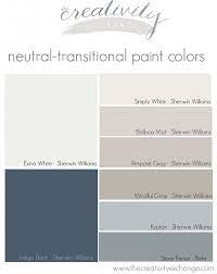 sherwin williams paint color ideas