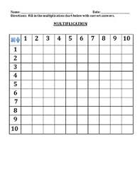 Multiplication Charts Fill In The Blanks Anser Key Grades 2 4