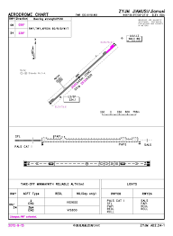 File Aerodrome Chart Jmu Pdf Wikipedia