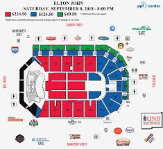 Seat Numbers Flow Charts