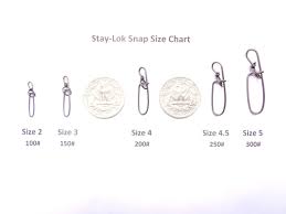 Snap Swivel Size Chart Stay Lok Snap