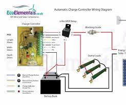What follows is a list of materials and tools used to do you have a wiring diagram for thus project. Charge Controller Wiring Diagram For Diy Wind Turbine Or Solar Panels Diy Wind Turbine Solar Energy Solutions Solar Power Facts