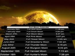 When Is The Next Full Moon Next Full Moon Moon Date