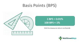 basis points bps definition