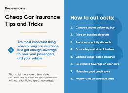 Tips For Low Car Insurance gambar png